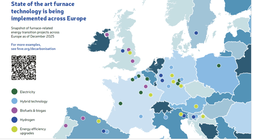 European and UK glass sectors unite to drive sustainability
